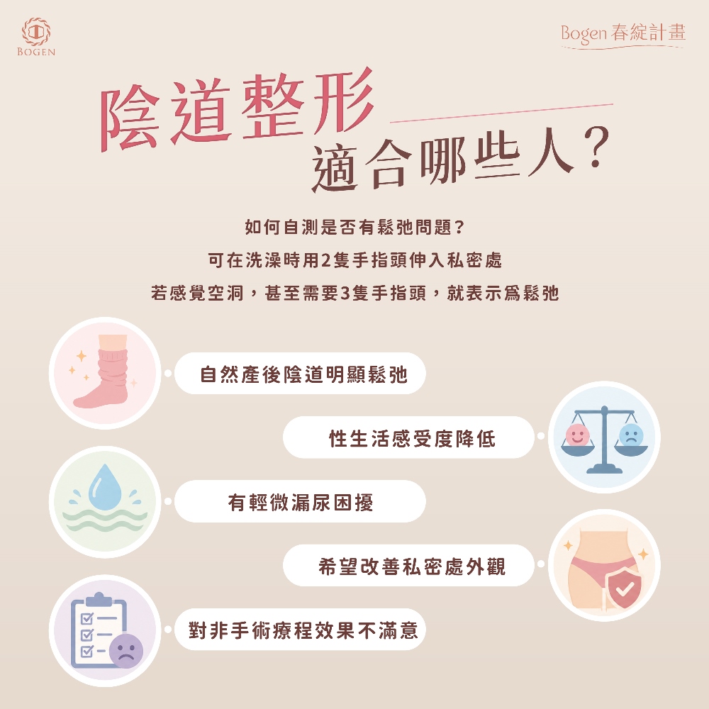 陰道整形,陰道整形適合哪些人,博恩妍